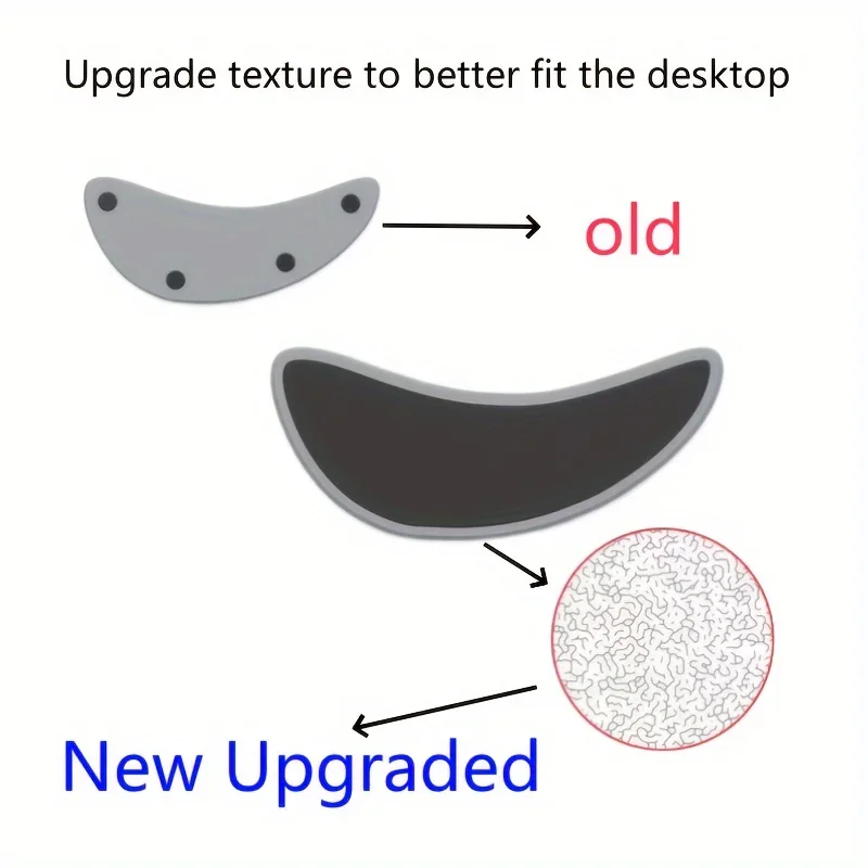 Wrist Rest Gel - Ergonomic Gliding Palm Rest Sliding Wrist