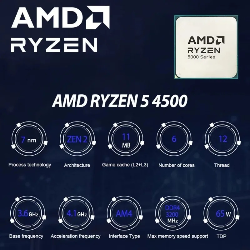 AMD Ryzen 5 4500 100% Brand Ne - Amd Cpu Ryzen 5 ulasan dan harga