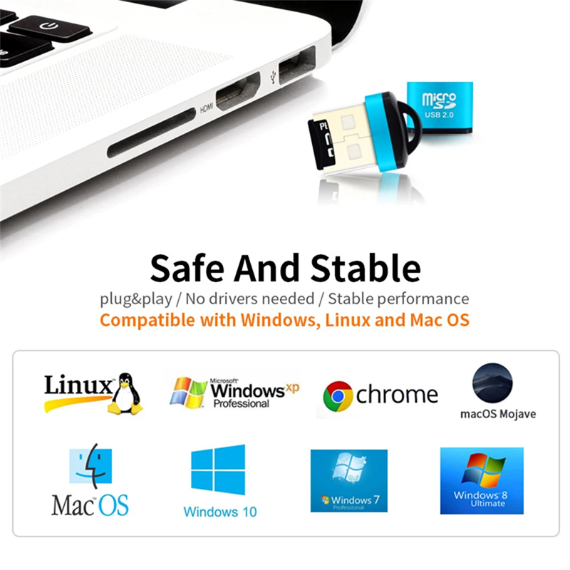 Mini USB Micro SD/TF Memory Ca - Laptop Accessories Gadgets ulasan dan harga