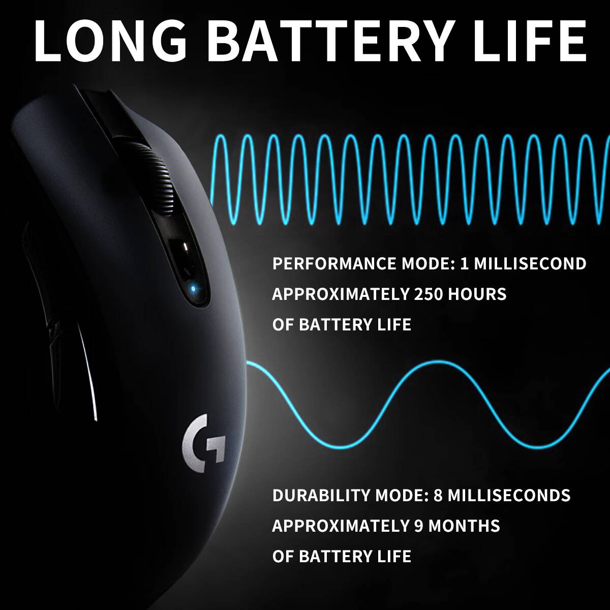 Logitech G304 LIGHTSPEED Wirel - Logitech Mouse G203 ulasan dan harga