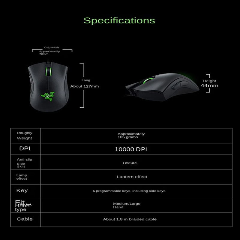 Razer Purgatory Viper Standard - Logitech Mouse G203 ulasan dan harga