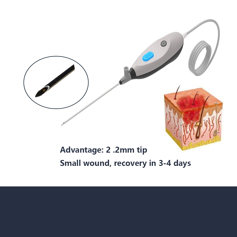 USB Digital Medical Single Use - Laptop Accessories Images ulasan dan harga