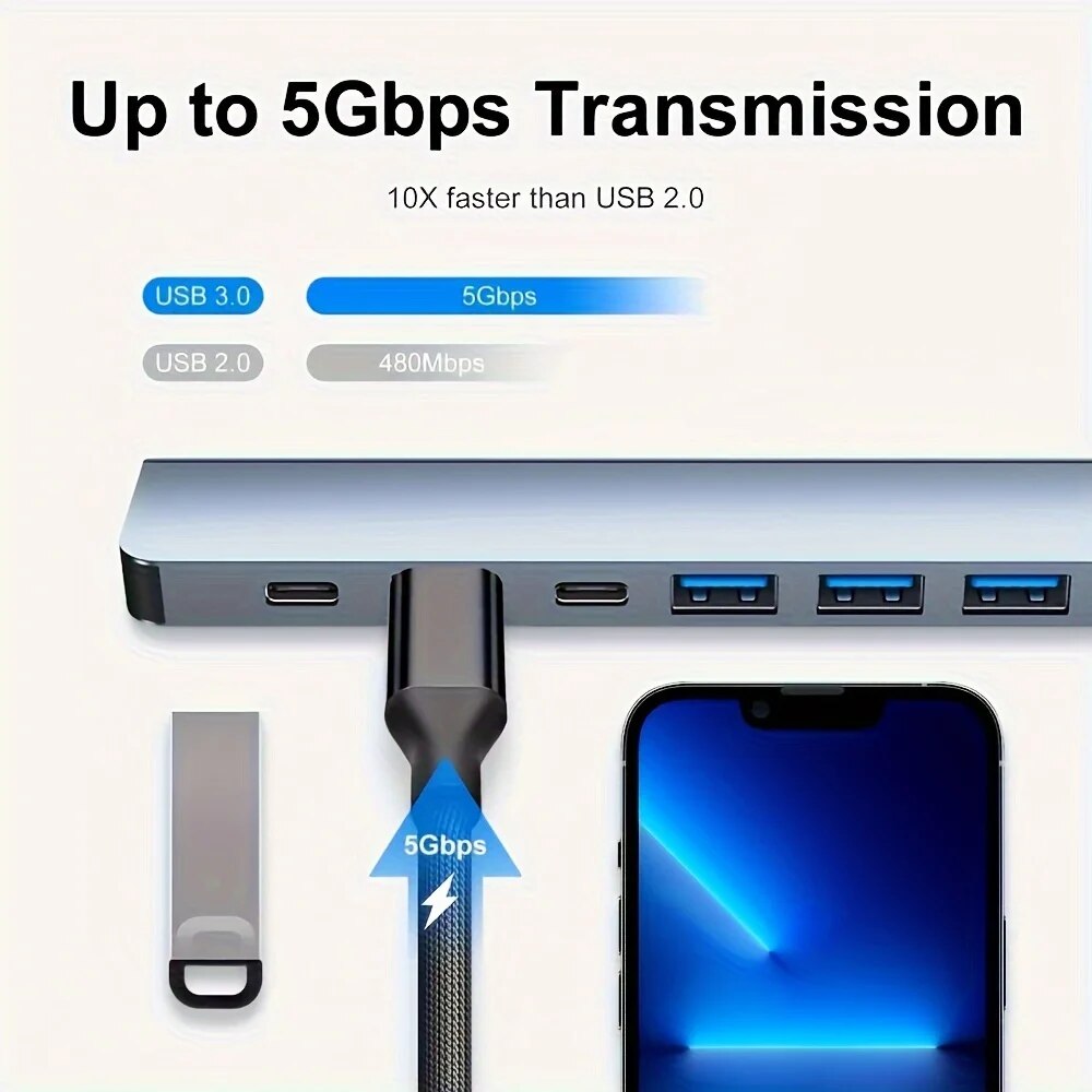 2 In 1 USB3.0 Hub 7 Port Type  - Laptop Accessories Gadgets ulasan dan harga